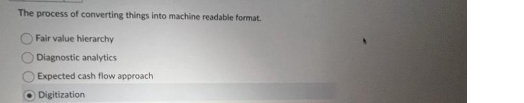  The process of converting things into machine readable format. Fair value