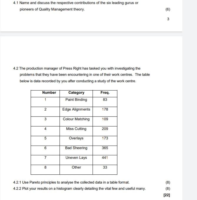 please answer accordingly 4.1 Name and discuss the respective contributions of