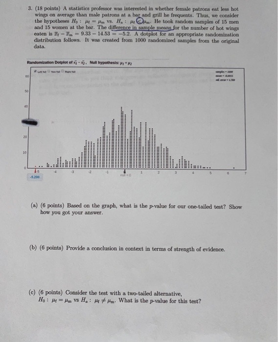 is the number of hours worked off campus per week. 0 True