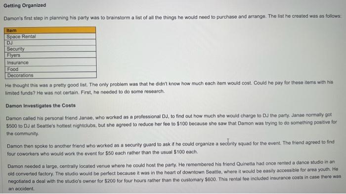 questions below. Case Study: Damon White Party Promotions The Problem The telephone