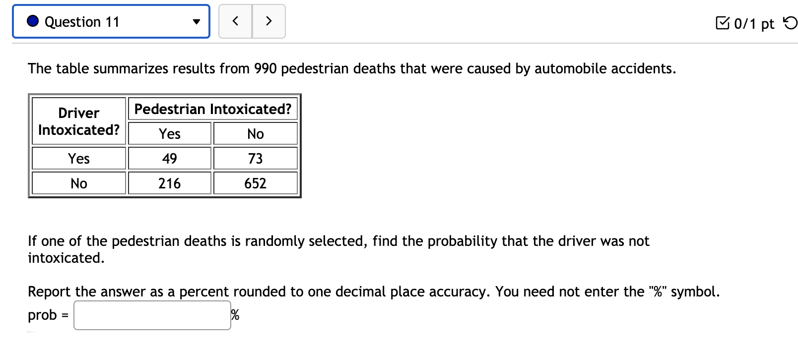 around in the afternoon given that it is partaking in travel? Round