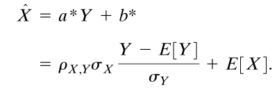 Assume that you observe the random sequence Y (n), generated via:Y (n)