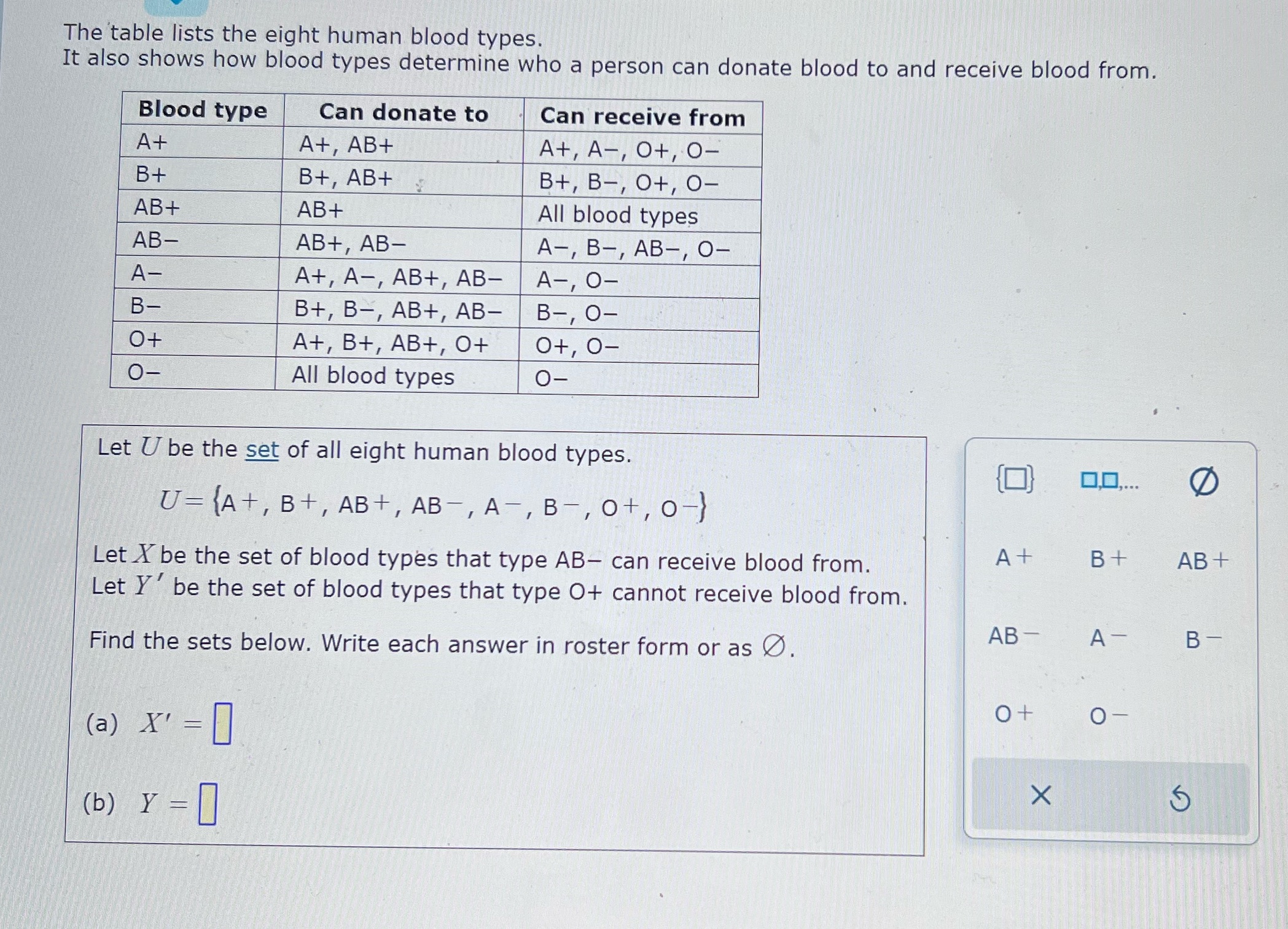 The table list the eight human blood types. It also shows how