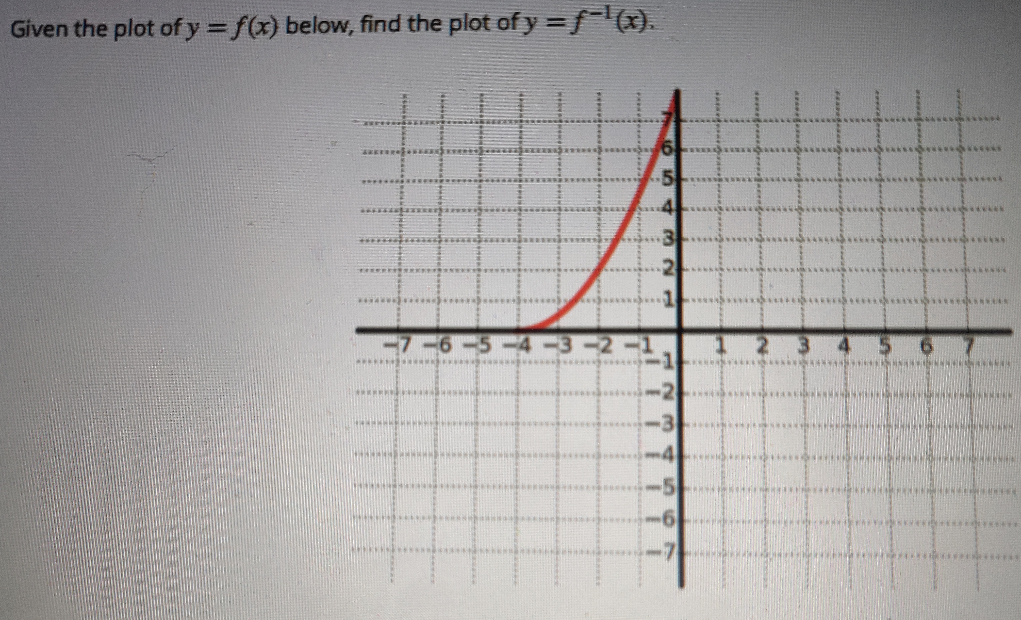 choices shows the graph of y = 2f(x)? NW 1 1 2