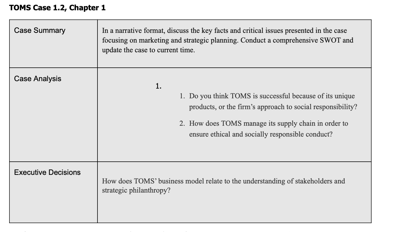 TOMS Case 1.2, Chapter 1 Case Summary In a narrative format, discuss