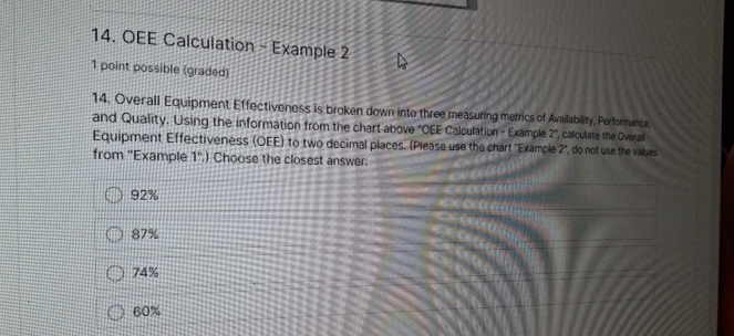  OEE Calculation - Example 2 1 point possible (graded) Overall Equipment