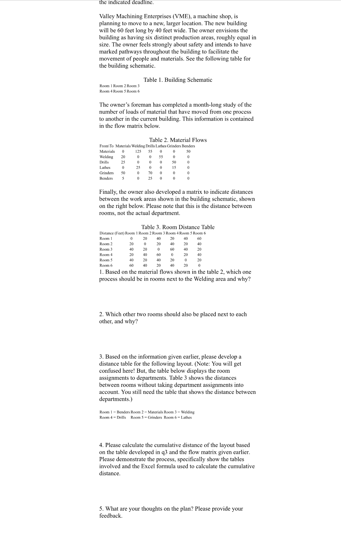  the indicated deadline. Valley Machining Enterprises (VME), a machine shop, is