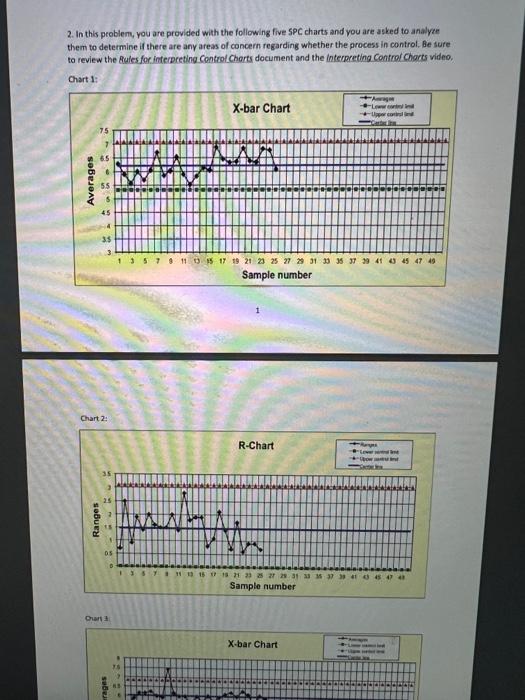  In this problem, you are provided with the following five SPC