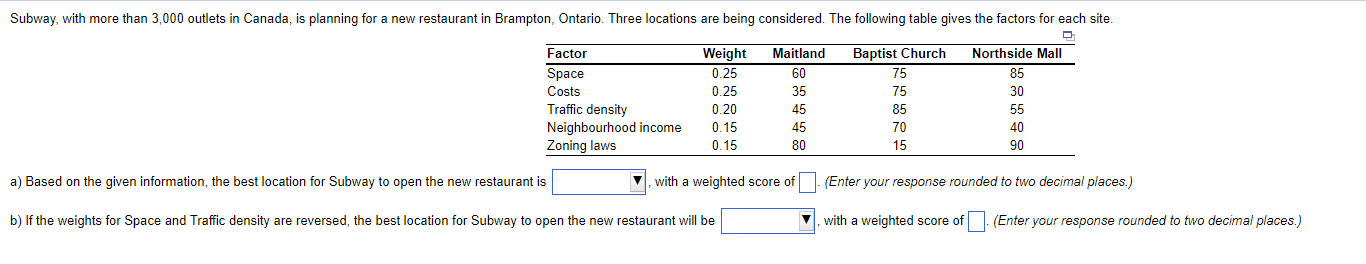  Subway, with more than 3,000 outlets in Canada, is planning for