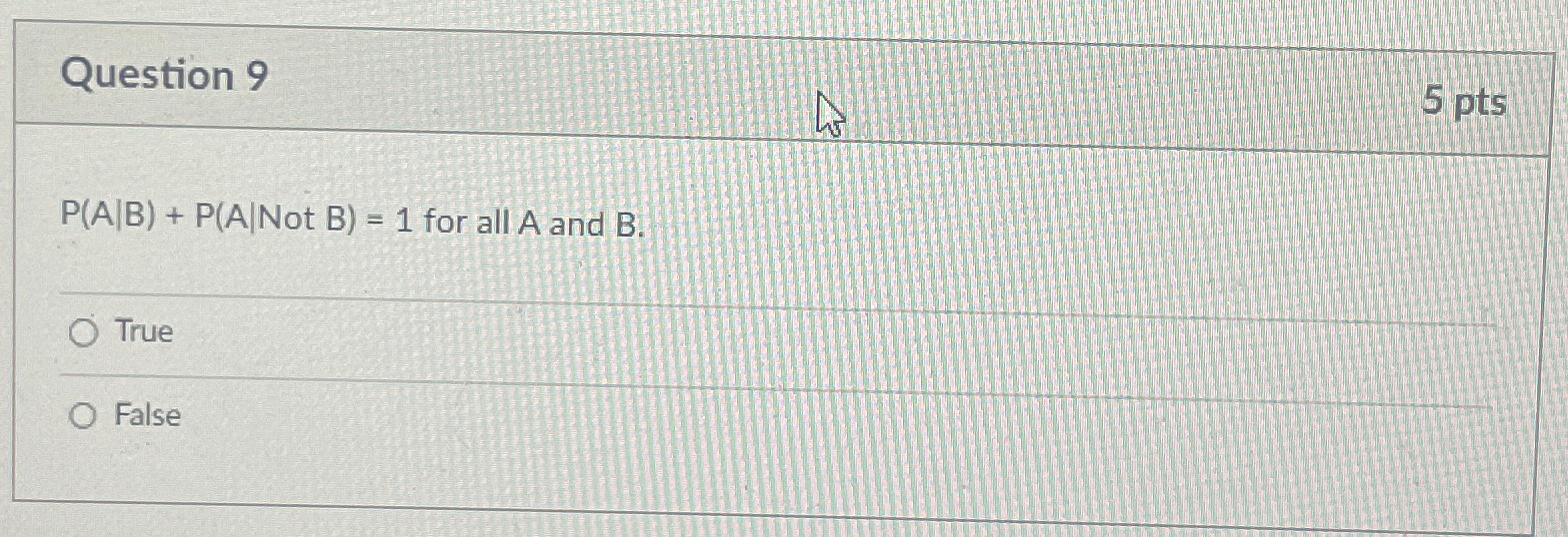  Question 9 5 pts Not B for all A and B.