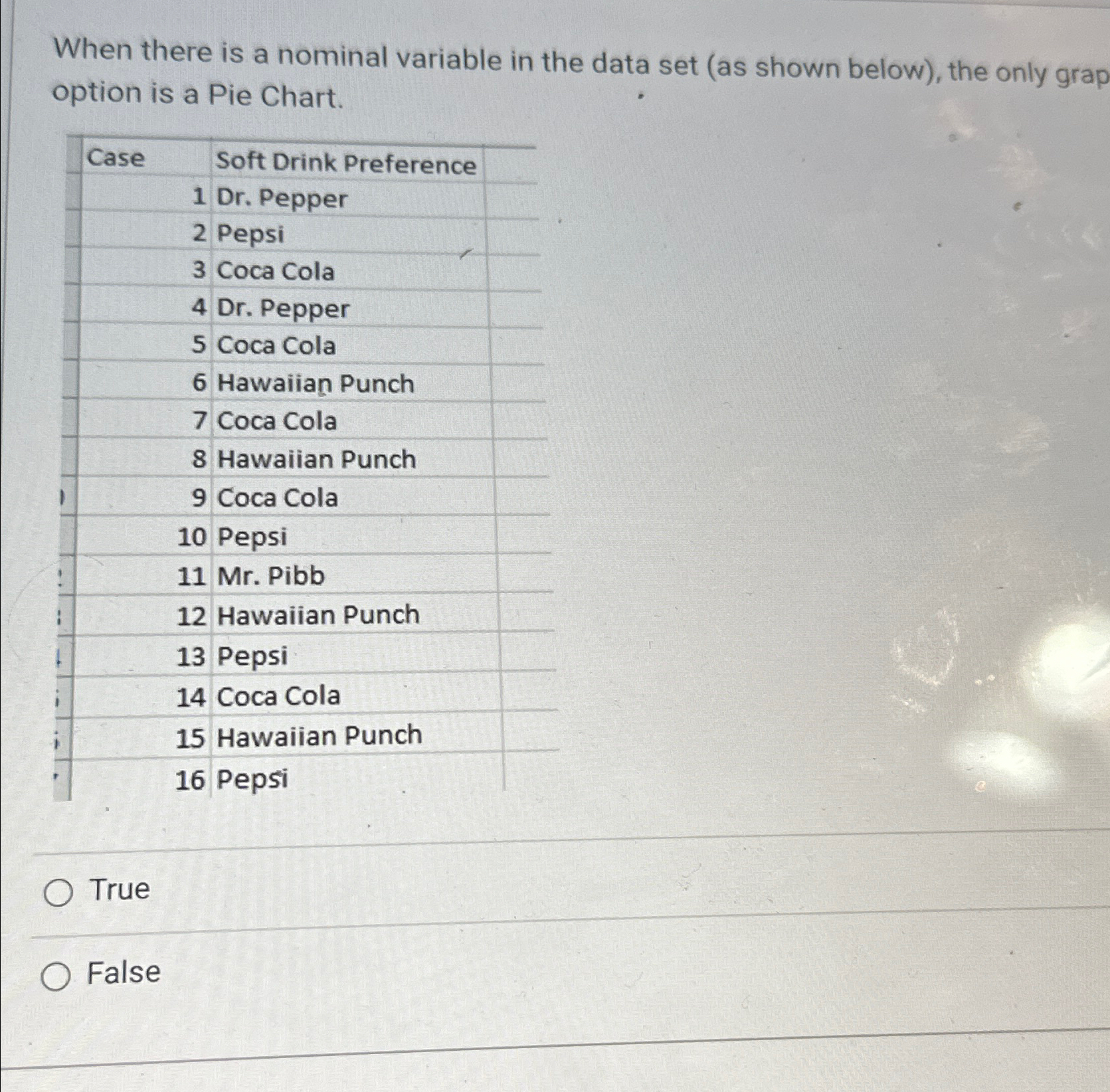  When there is a nominal variable in the data set (as