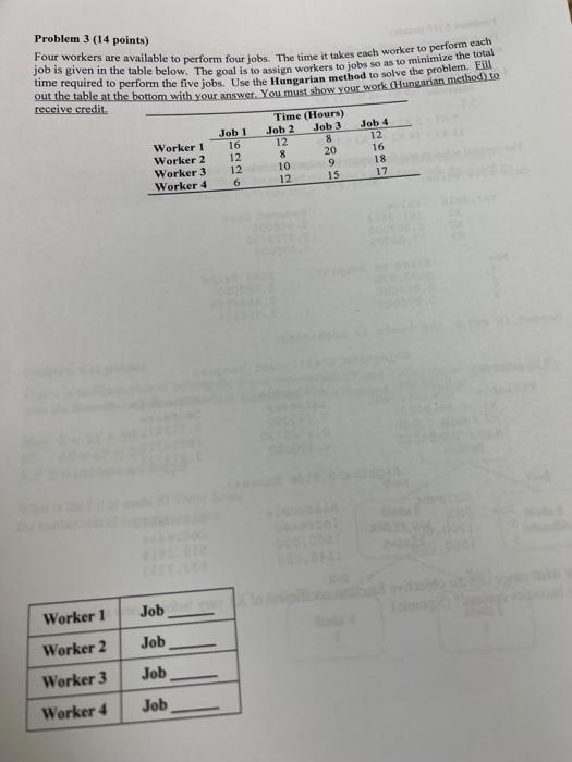 Problem 3 (14 points) Four workers are available to perform four jobs.