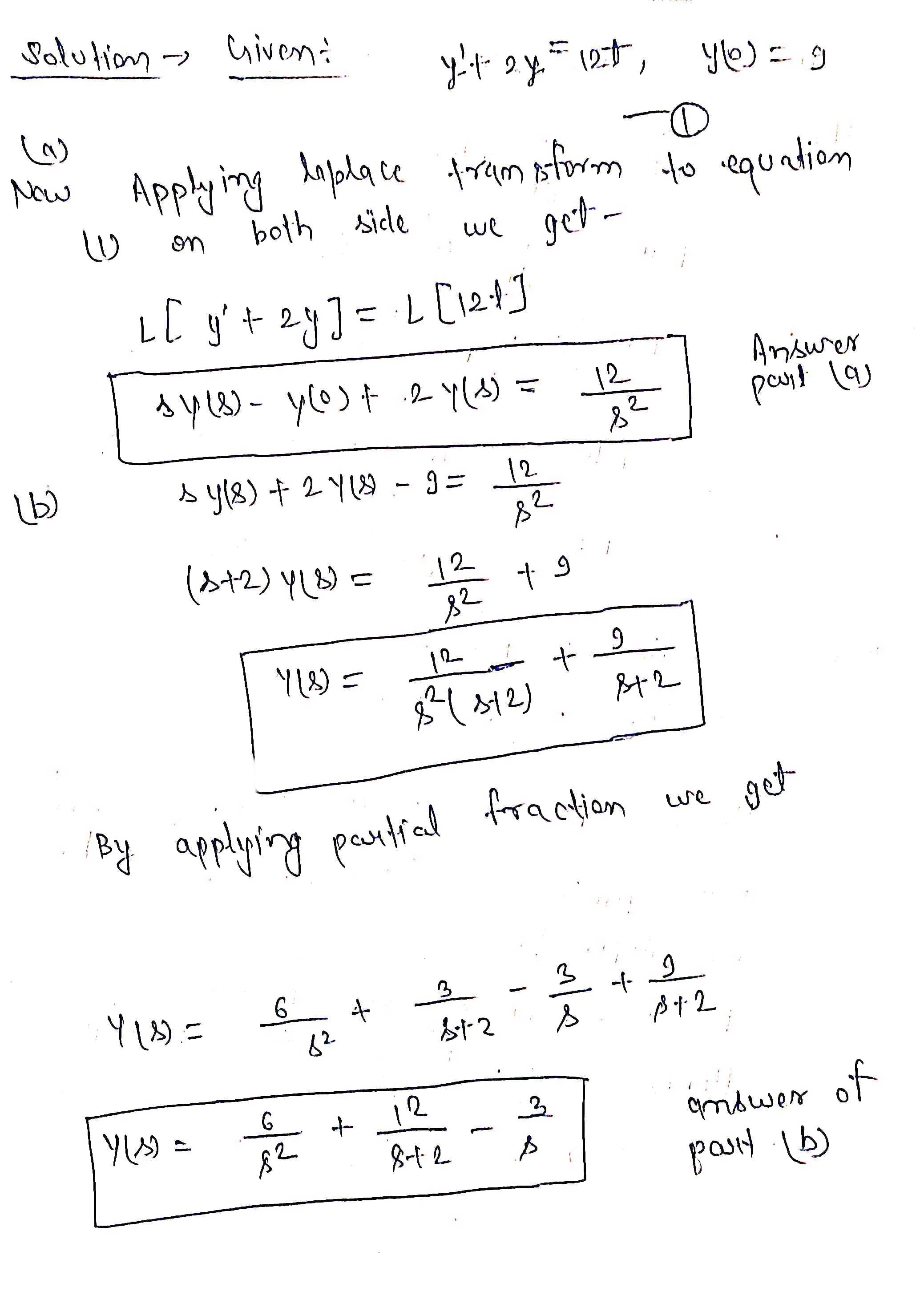 9. a. Take the Laplace transform of both sides of the given