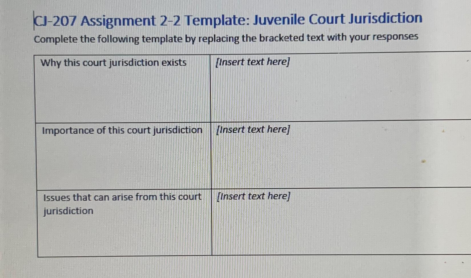  CJ-207 Assignment 2-2 Template: Juvenile Court Jurisdiction Complete the following template