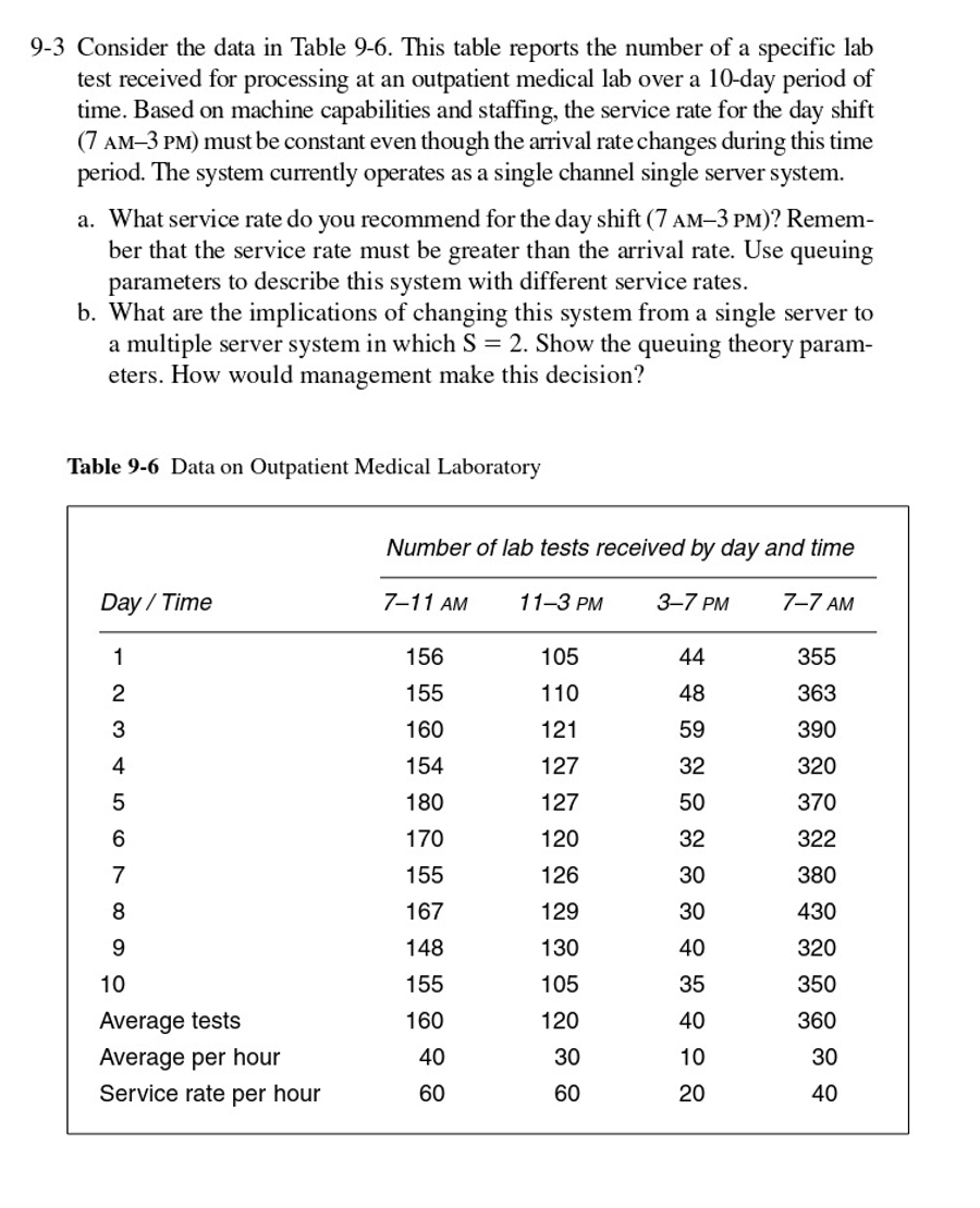  9-3 Consider the data in Table 9-6. This table reports the