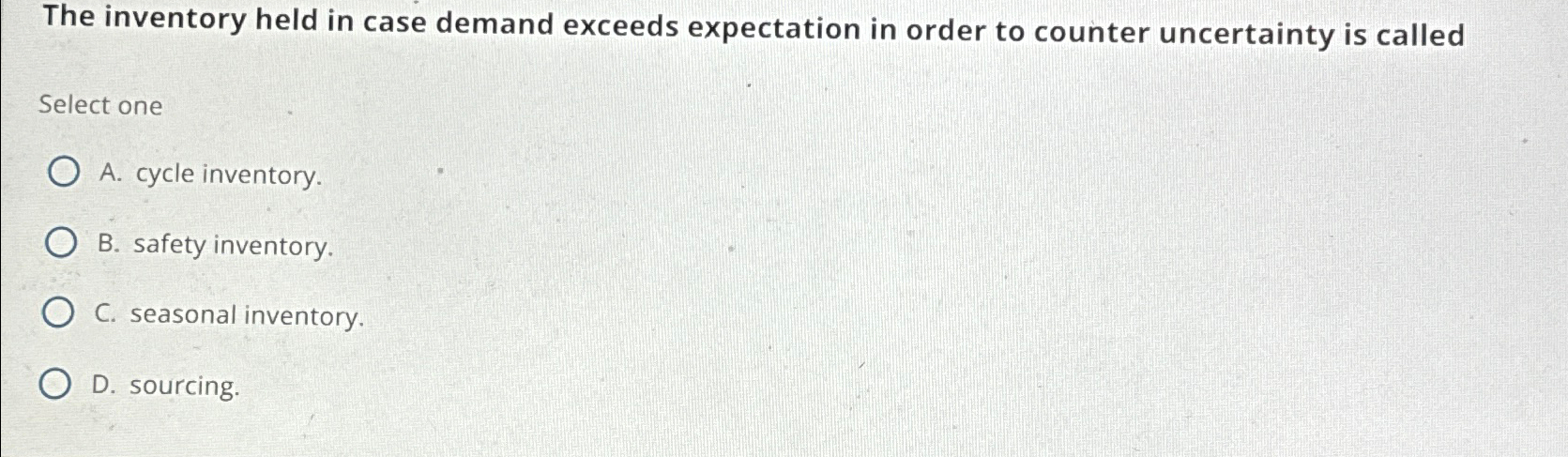  The inventory held in case demand exceeds expectation in order to