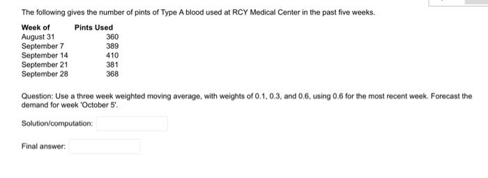 Exponential Smoothing method of forecasting and Mean Absolute Deviation. Answer also the