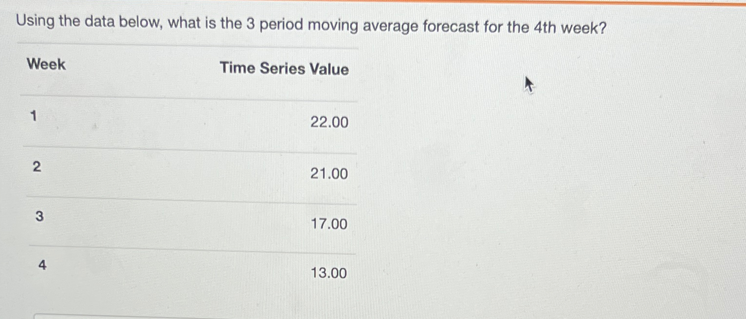  Using the data below, what is the 3 period moving average