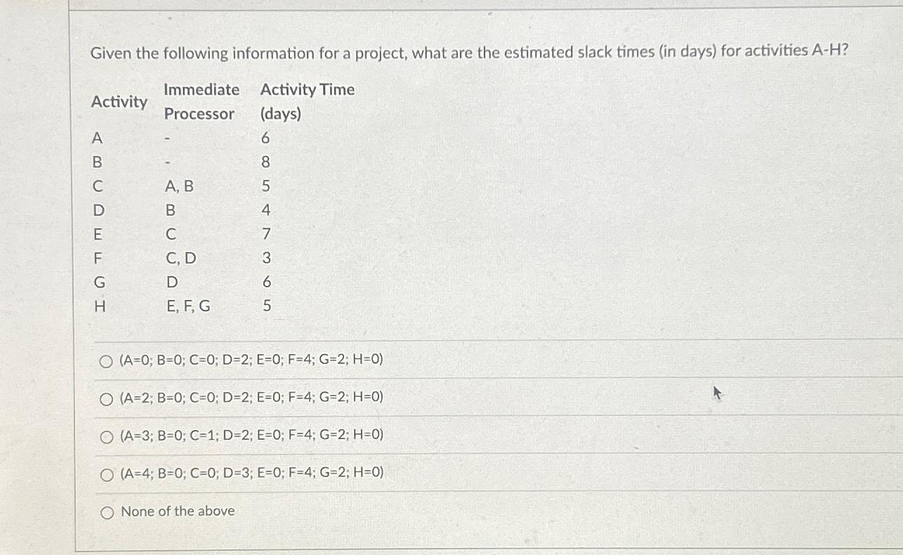  Given the following information for a project, what are the estimated