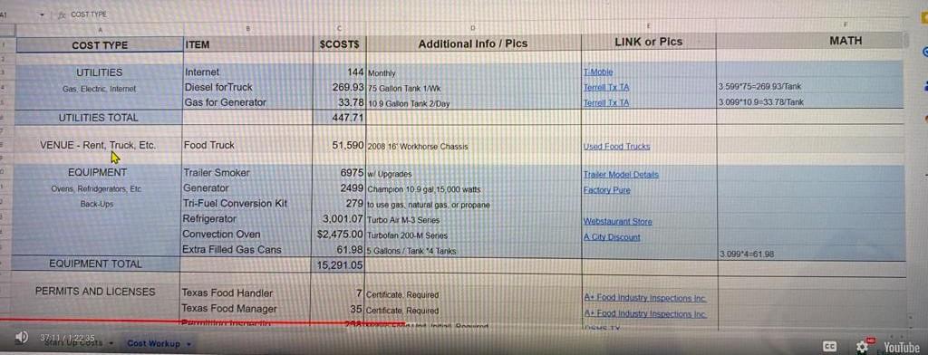 and enter them nto the provided template. This article is a great