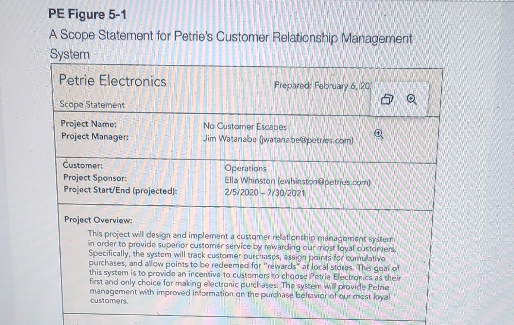 your answer. Assuming you were part of Jims team, would you have