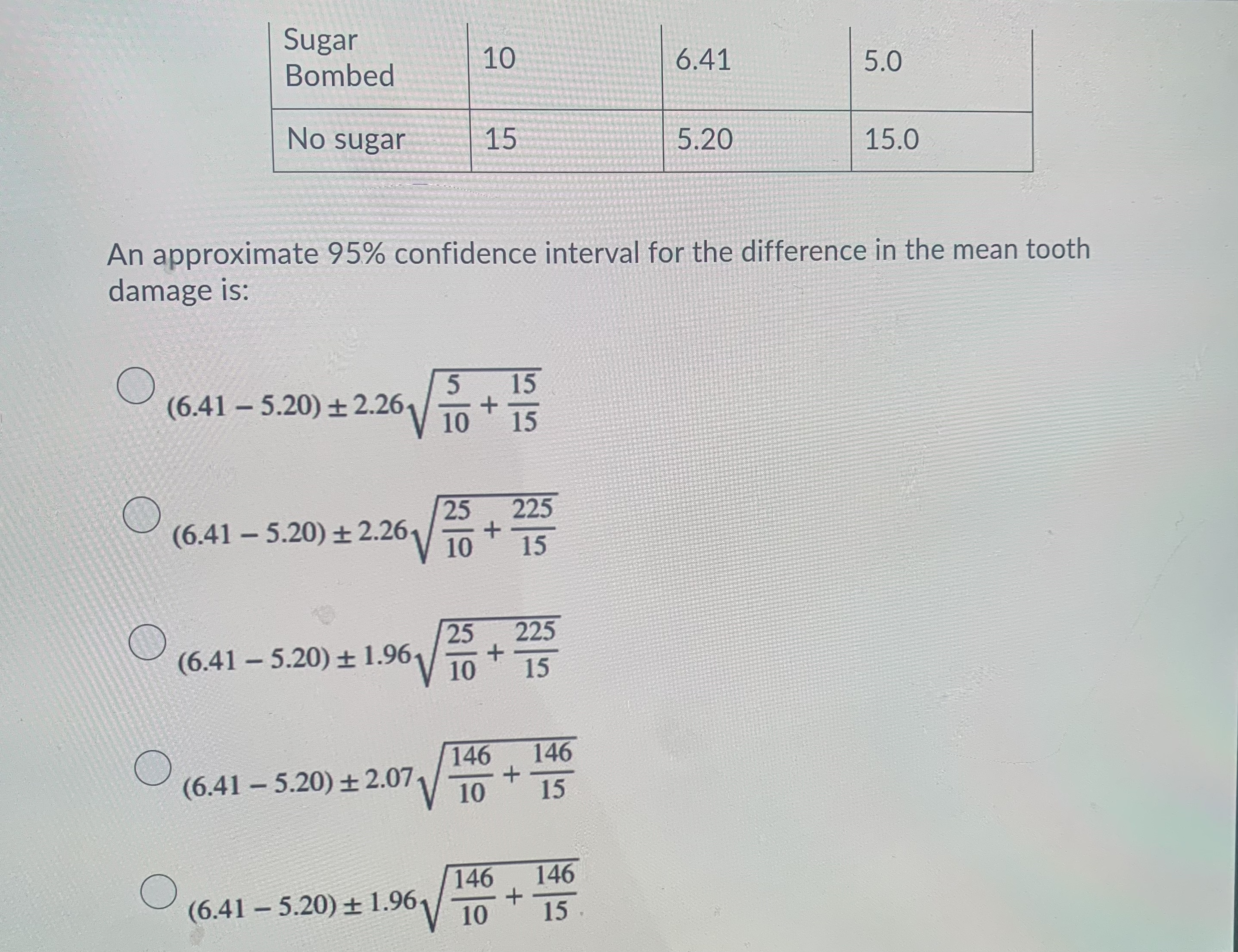 of freedom is the same as the sample size b) The degree
