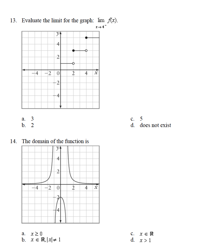  13. Evaluate the limit for the graph: lim f(x). x- 4