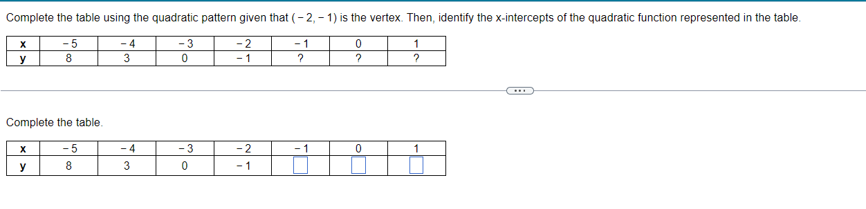  Complete the table using the quadratic pattern given that ( -