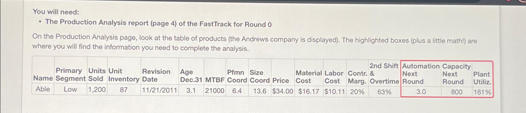 You will need: The Production Analysis report (page 4) of the