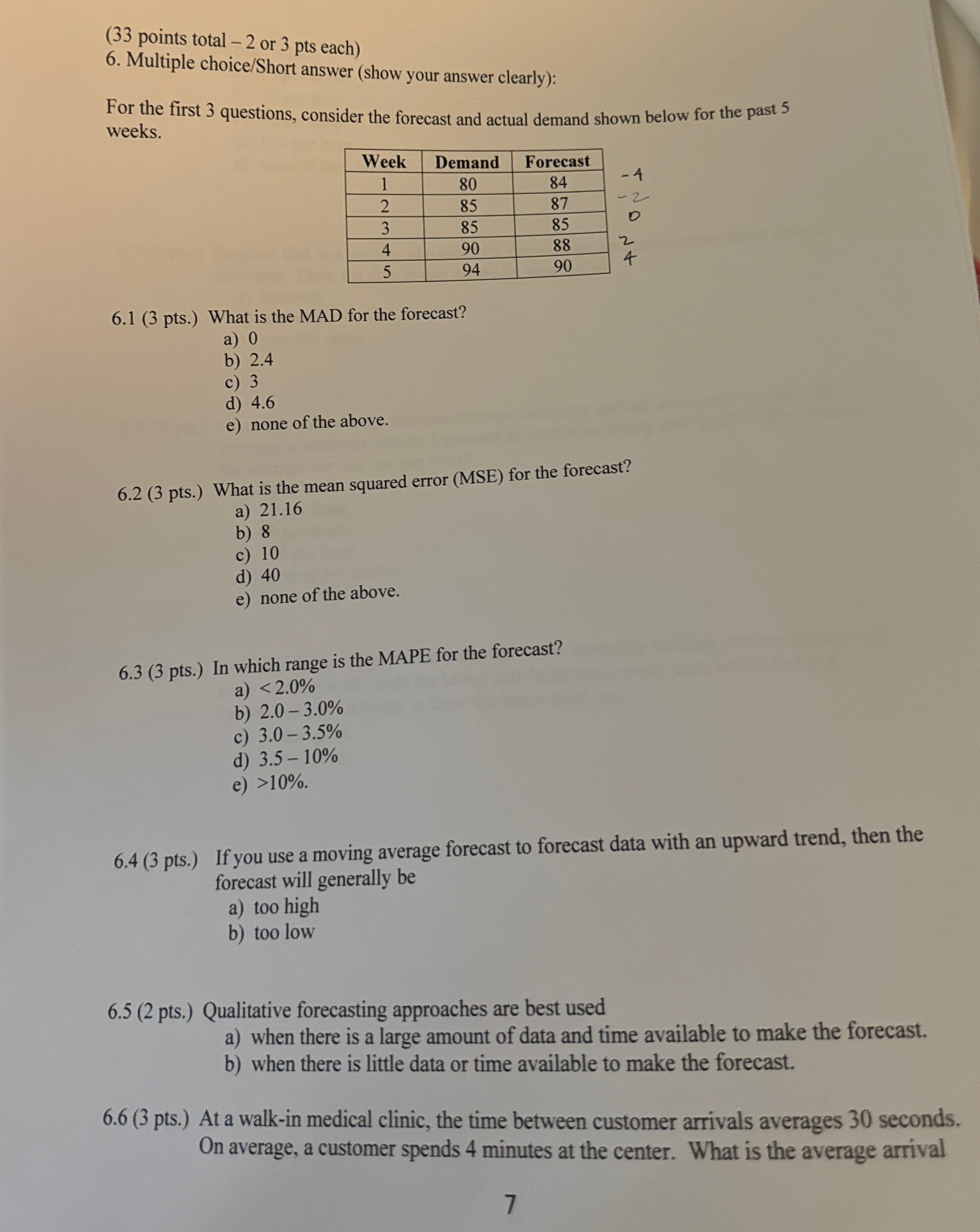  (33 points total -2 or 3 pts each) 6. Multiple choice/Short