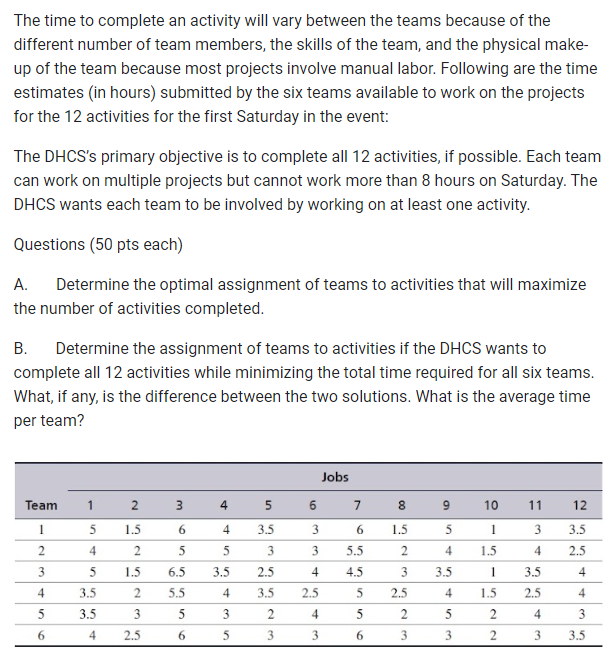  The time to complete an activity will vary between the teams