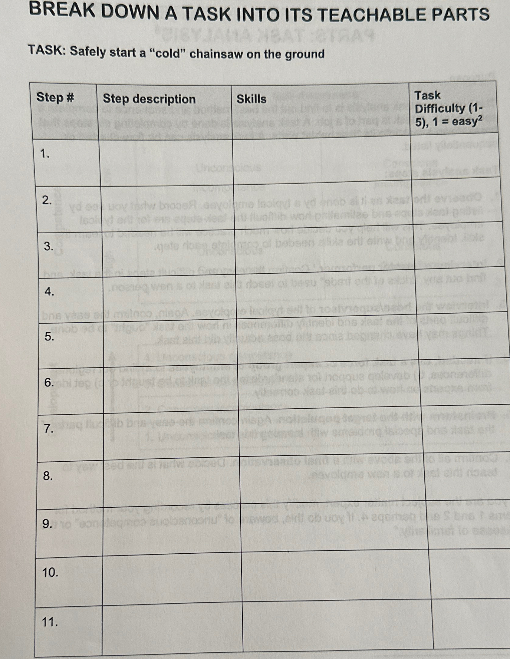  BREAK DOWN A TASK INTO ITS TEACHABLE PARTS TASK: Safely start