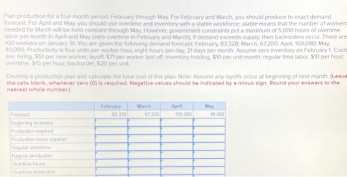  Develop a production plan and caiculate the total cost of this