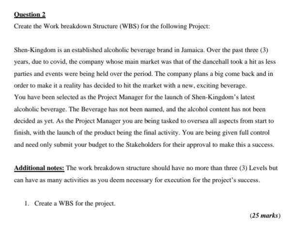 Create the Work breakdown Structure (WBS) for the following Project: Shen-Kingdom