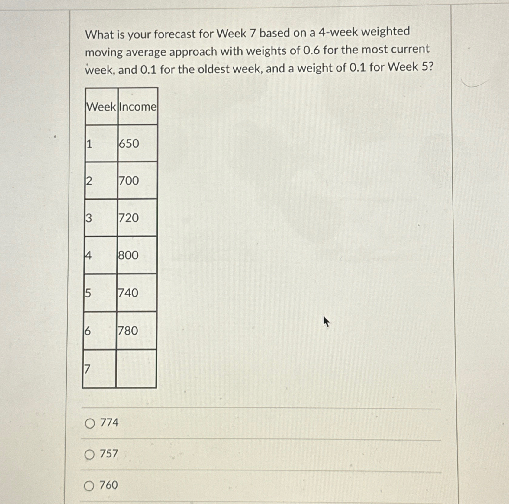  What is your forecast for Week 7 based on a 4-week