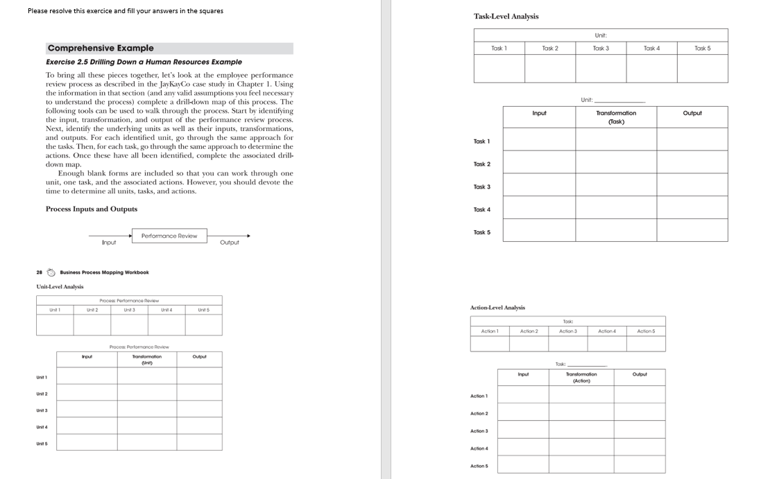 For this exercice you have to read JayKokay Case Study Please resolve