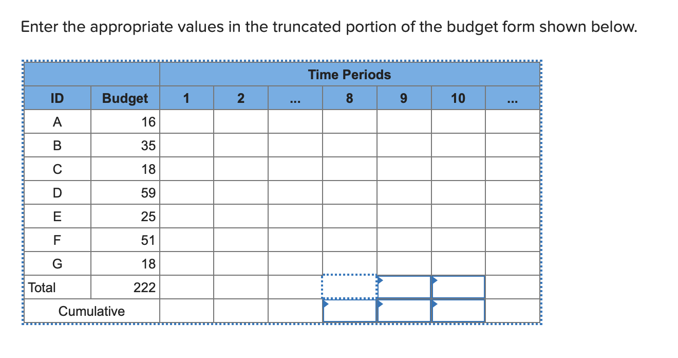 and network, complete the baseline budget form for the project. PLEASE ANSWER