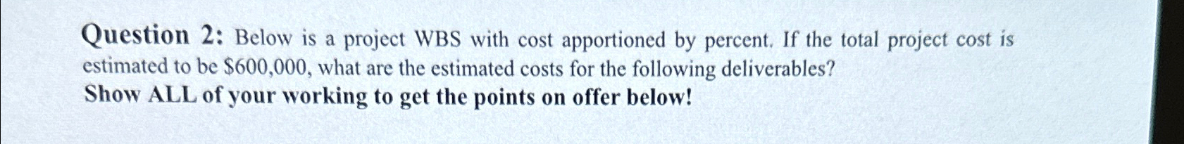  Question 2: Below is a project WBS with cost apportioned by