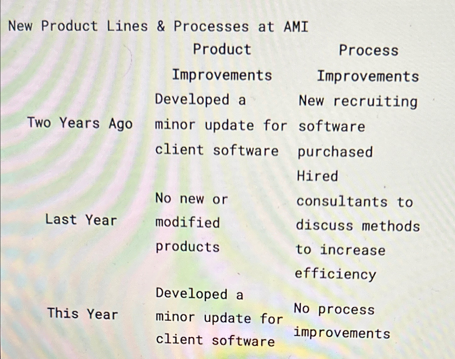 image text in transcribed