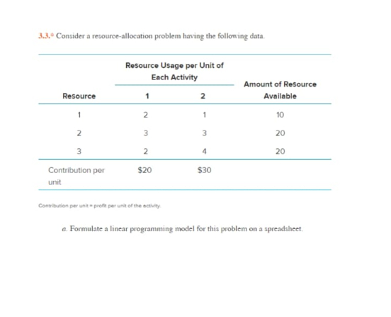  3.3, Consider a resource-allocation problem having the following data \table[[Resource,\table[[Resource Usage