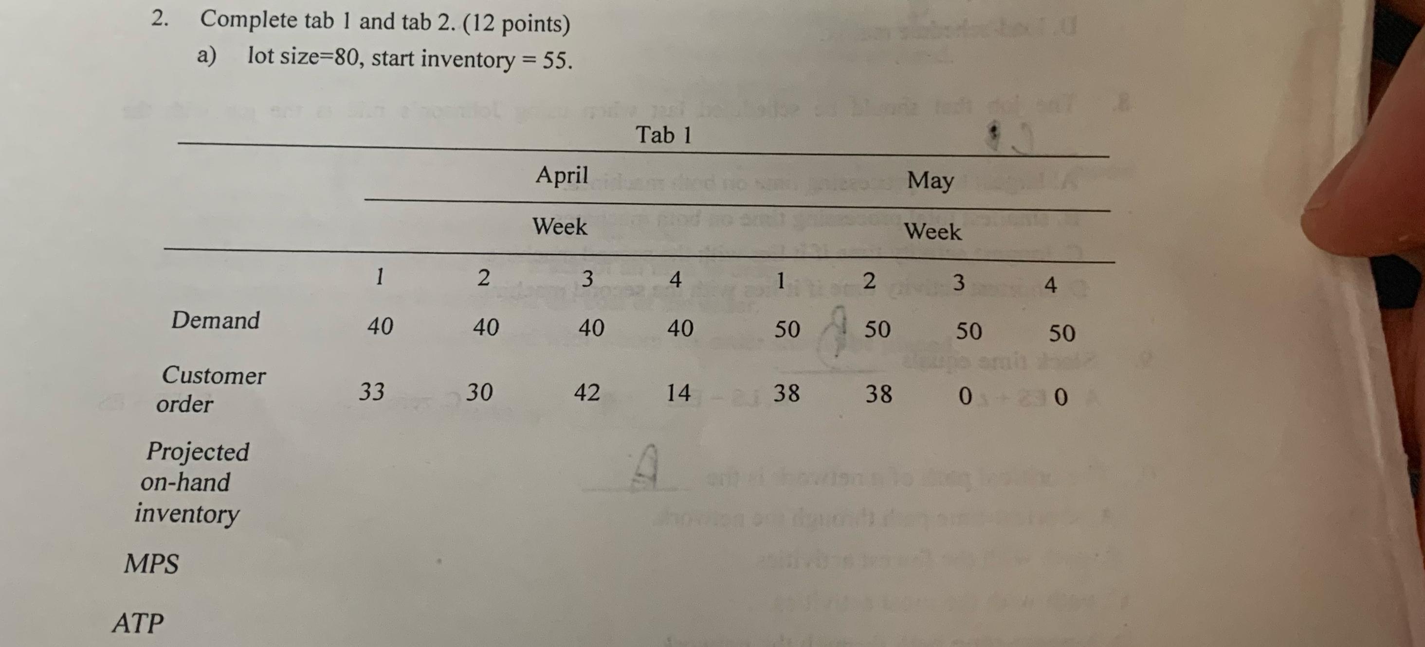  Complete tab 1 and tab 2.(12 points) a) lot size =80,