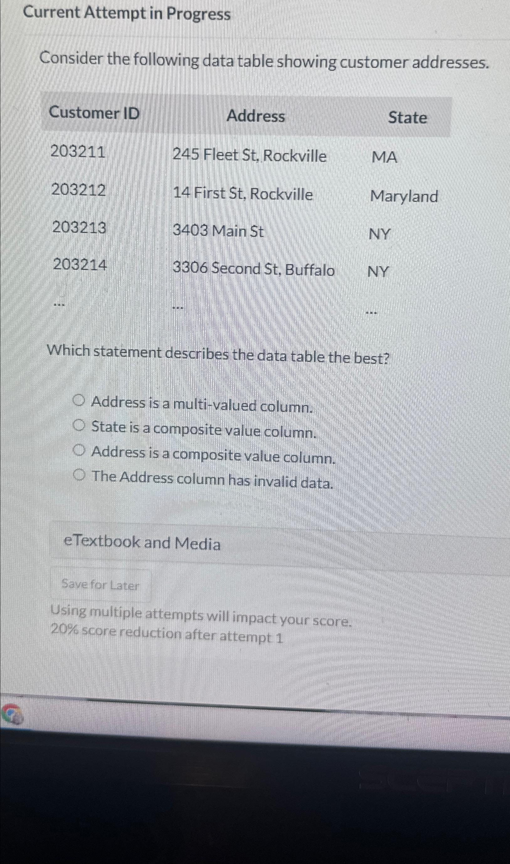  Current Attempt in Progress Consider the following data table showing customer