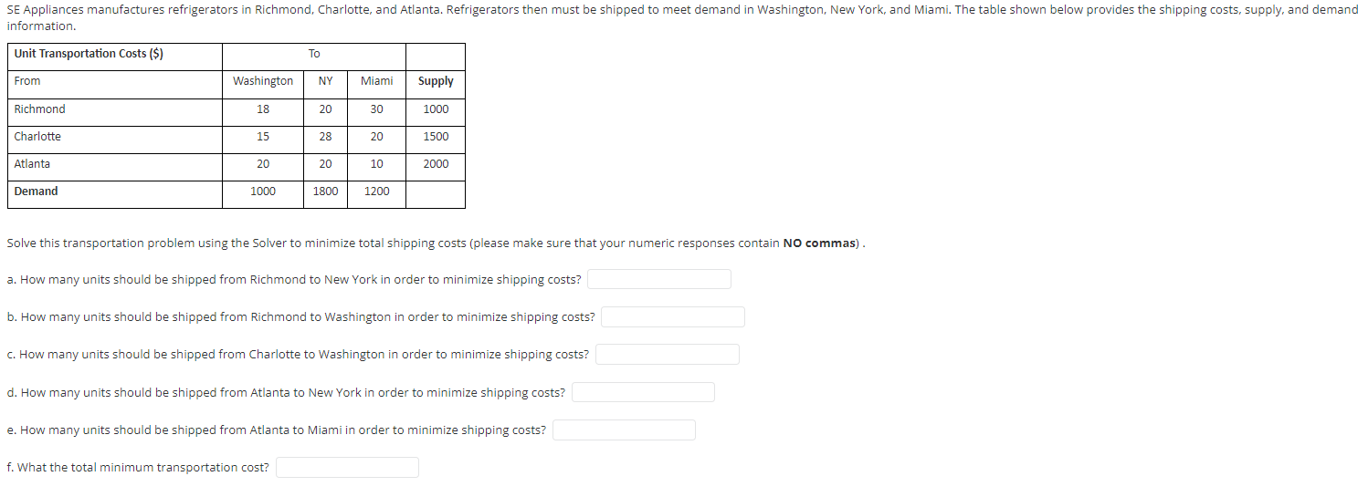 information. Solve this transportation problem using the Solver to minimize total