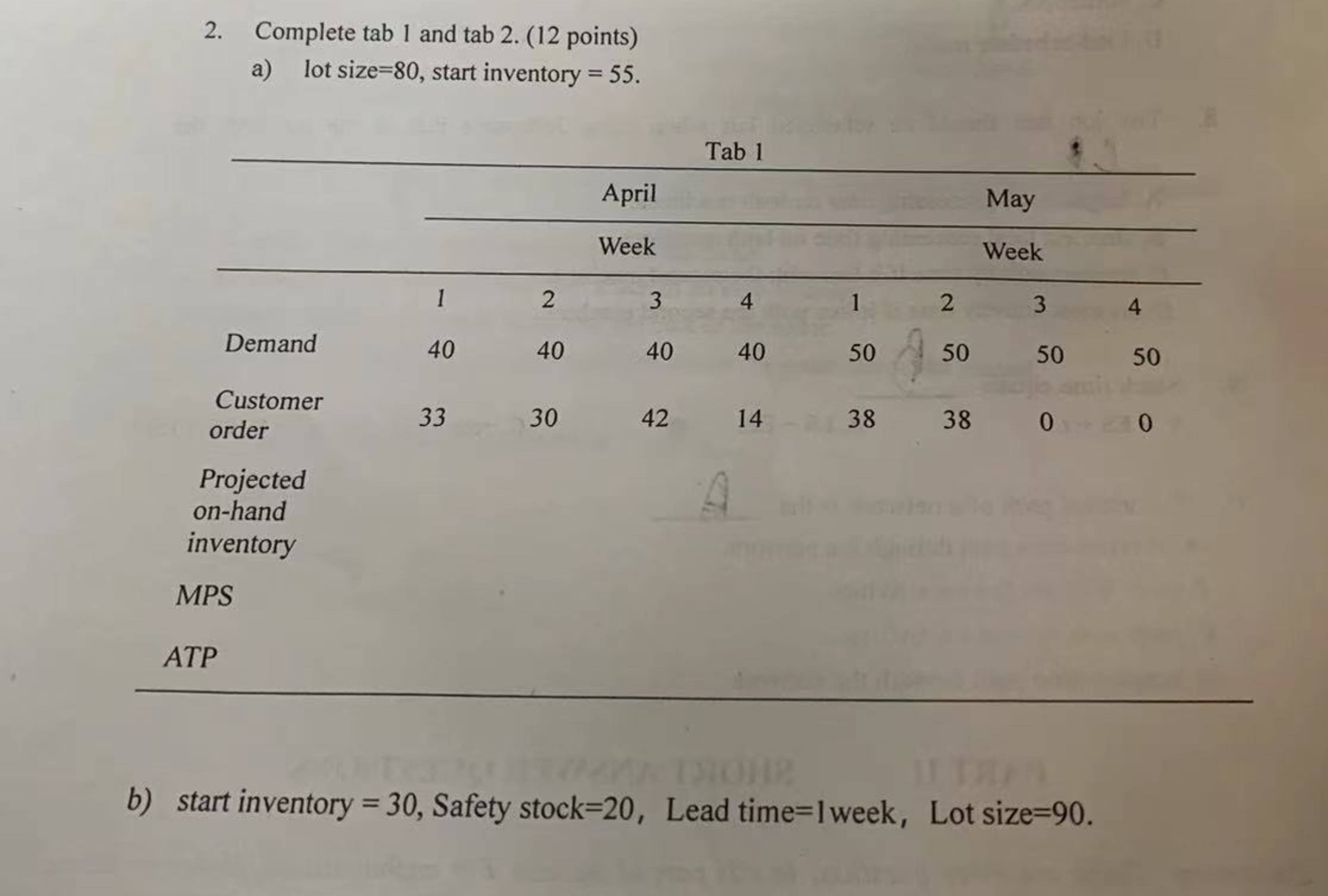  Complete tab 1 and tab 2.(12 points) a) lot size =80,