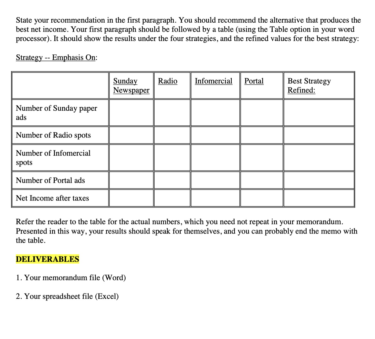 Please solve dss case for management information systems class, use excel spreadsheet