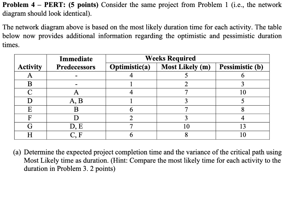 (b) Consider a path A-C-H. Find the probability that the completion