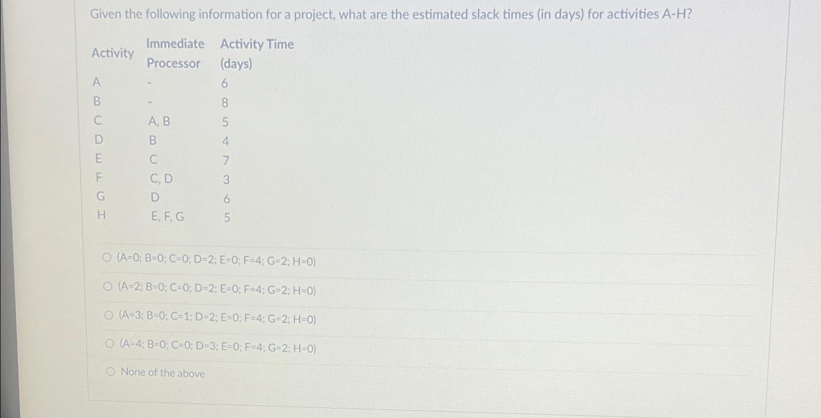  Given the following information for a project, what are the estimated