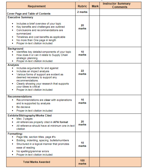 Complete research on the topic: negotiation as a strategy that may have