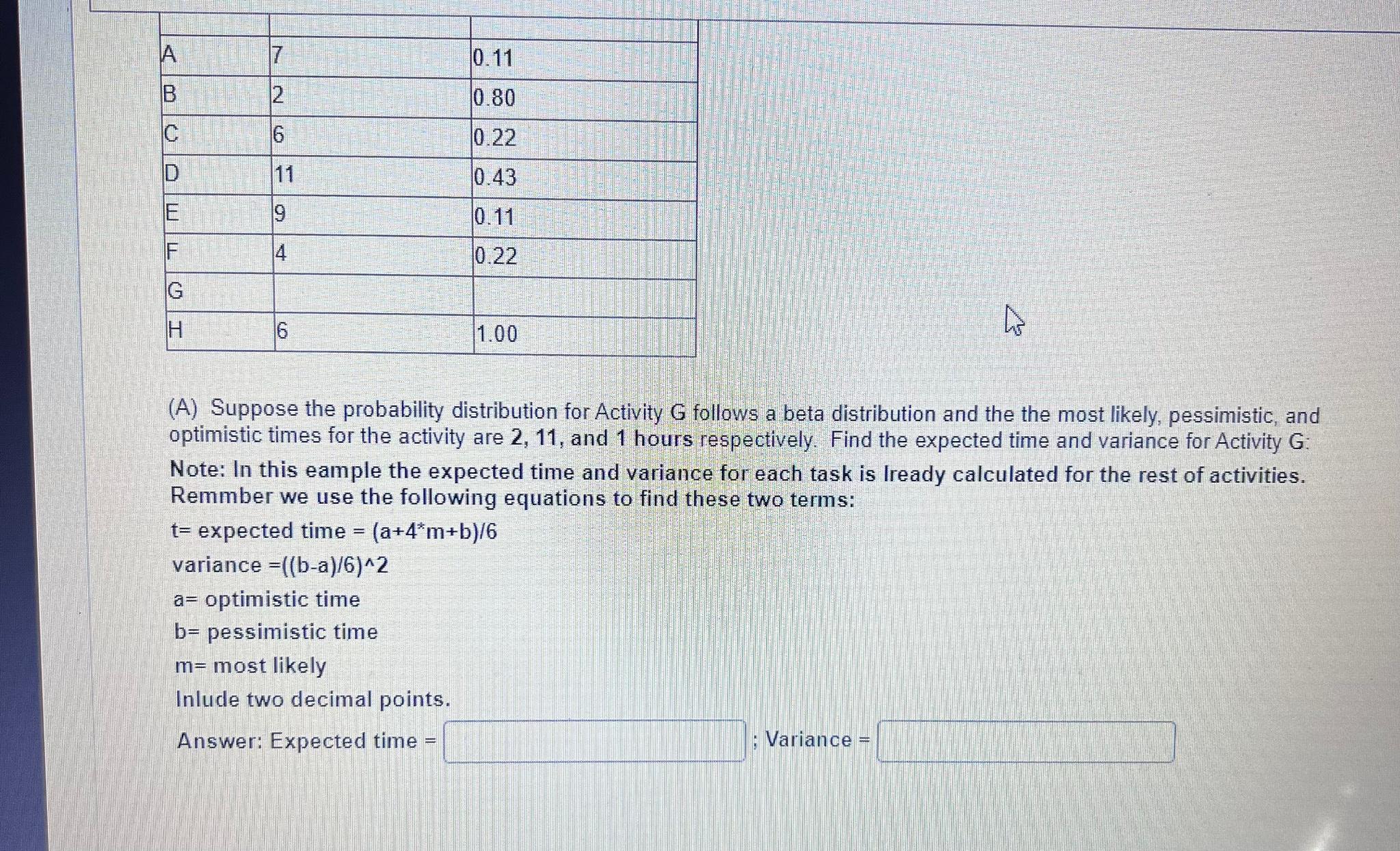  Consider the activities for Project Respawn Flash shown in the (partially