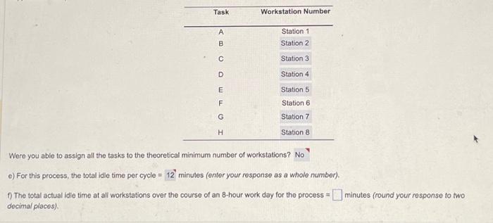 by step solutions. Illinois Furniture, Inc, produces all types of office furniture.
